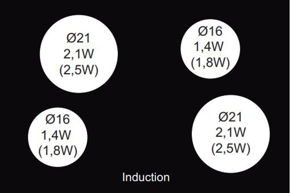 Vestfrost platetopp induksjon svart 78 cm VIH 1080 P