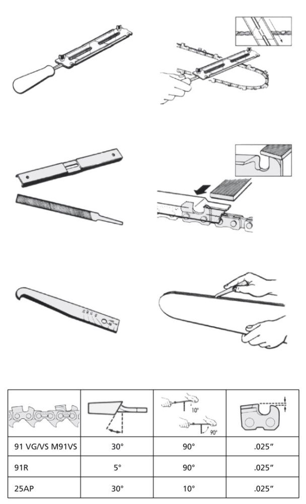 Texas filsett motorsag 3/8