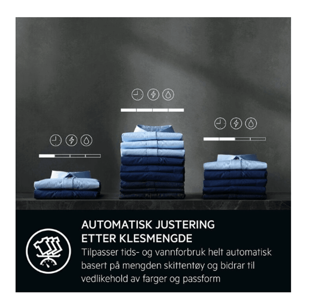 AEG vaskemaskin 8 kg 1600 o/min LR722K86O 