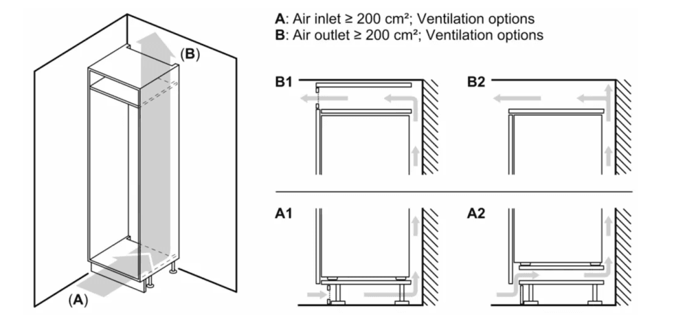Bosch integrert kombiskap 193,5 cm serie 4 KIN96VFD0 
