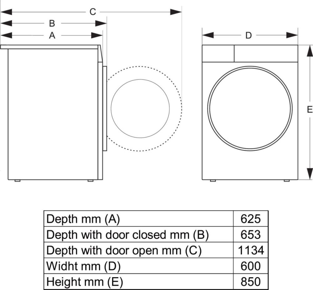 Gorenje kondens tørketrommel DPNA92WIFI – 9 kg med varmepumpe og Wi-Fi