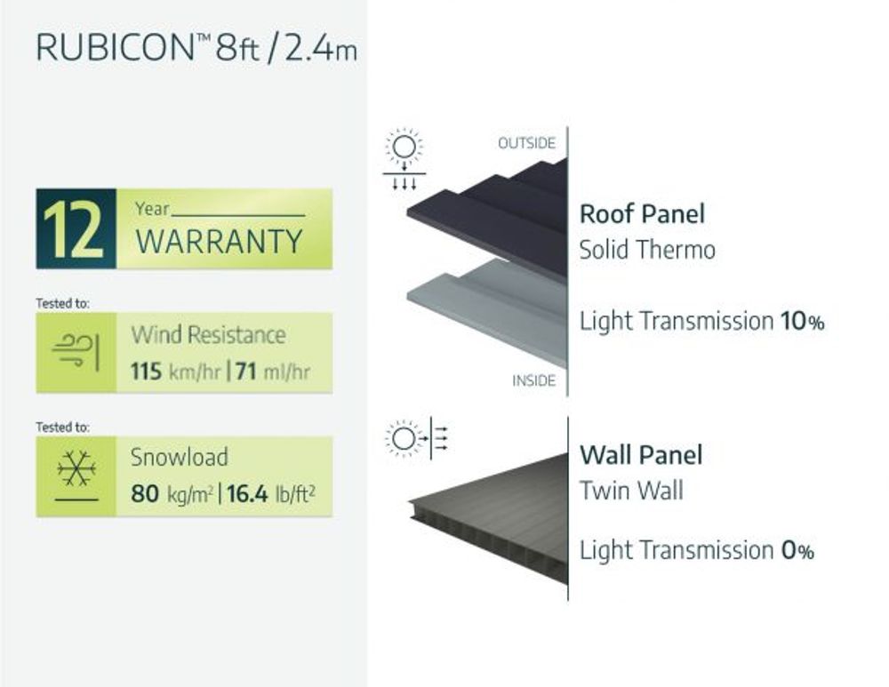 Canopia by Palram Rubicon redskapsbod 237 x 303 cm mørk grå